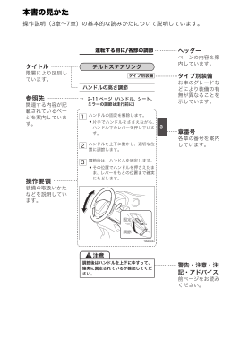 2013 Mazda Carrol Owners Manual in Japanese
